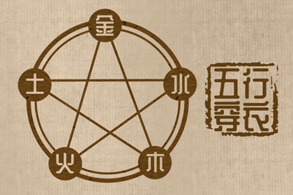 择吉黄历每日宜忌,择吉日历,结婚择吉日